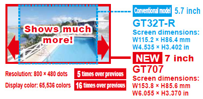 GT707-pic04